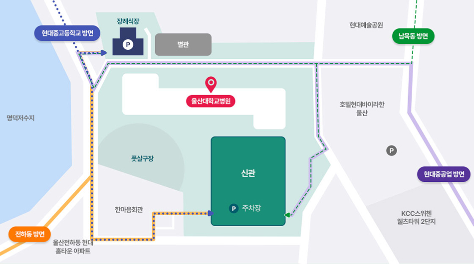 울산대학교병원(현대고등학교 방면, 남목동방면, 전하동 방면, 현대중공업방면 에서) 주차장 위치를 설명한 지도로 자세한 내용은 아래 참조