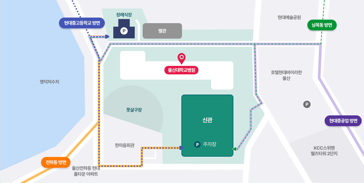 울산대학교병원(현대고등학교 방면, 남목동방면, 전하동 방면, 현대중공업방면 에서) 주차장 위치를 설명한 지도로 자세한 내용은 아래 참조