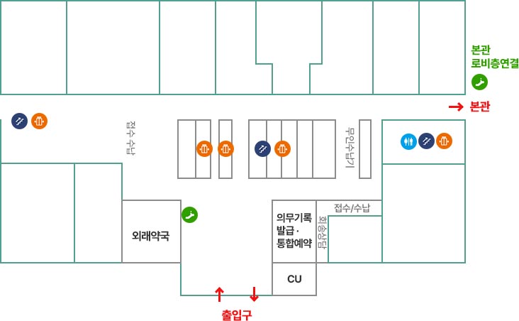 신관_1F층_01 알레르기 류마티스 내과, 02 정형외과, 03 신장내과, 04 내분비내과, 05 혈액종양내과, 06 이비인후과, 07 안과, 08 외래채혈실, 09 비뇨의학과, 10 소화기내과  폐식도외과, 11 외과, 12 산부인과, 13 진료협력센터동쪽으로 로비층연결 에스컬레이터 , 본관 ,화장실 계단 엘리베이터 위치함 왼쪽편에 무인수납기 에스컬레이터3대계단1개가 위치함 서쪽 출입구 기준으로 오른편에 의무기록발급 통합예약,Cu,회송상담 접수.수납 위치함 왼쪽으로외래약구, 에스컬레이터 위치함 서쪽으로 접수수납 , 계단 엘리베이터 위치함