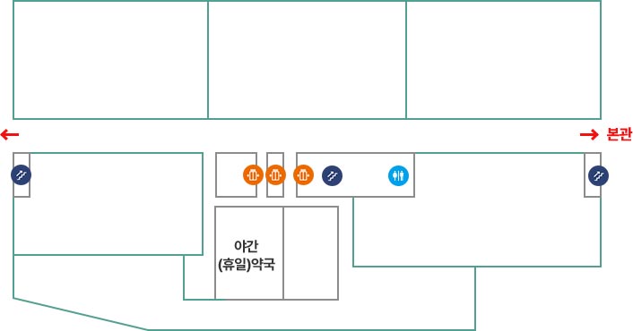 신관_B1F층_01 직원식당, 02 방사선종양학과, 03 핵의학과 골밀도검사실 핵의학과 오른쪽으로 엘레베이터3대 계단1대 화장실1개가 위치함 남쪽으로 야간휴일약국 위치함 본관(오른쪽)방향으로 계단 위치함 