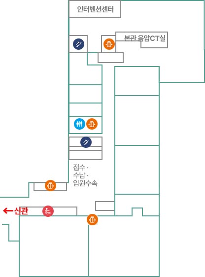 본관_1F층_01 특수음압 중환자실, 02 소아청소년과, 03 치과, 04 본관 CT실, 05 초음파실, 06 영상의학과 Xray, 07 피부과, 08 성형외과, 09 주사실북쪽으로 인터벤션센터 본관음압CT실,계단, 엘리베이터 위치함 서쪽으로 화장실, 엘리베이터, 계단, 접수수납 입원수속 위치함, 서남쪽으로 엘리베이터2개 휠체어오르막1개 신관가는길 위치함