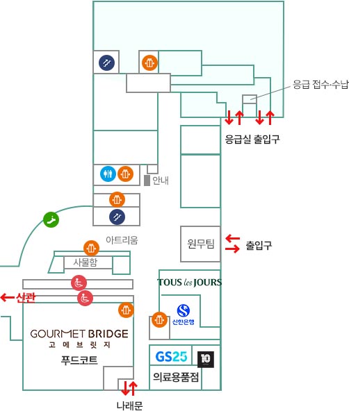 본관_LF층_01 권역응급의료센터, 02 재활의학과, 03 호흡기감염내과, 04 본관MRI, 05 호흡기 알레르기 검사실북서쪽으로 계단 엘리베이터 위치함 북동쪽으로 응급접수 수납 ,응급실 출입구 위치함 동쪽으로 원무팀, 출입구 위치함 동남쪽으로 뚜레주르 신한은행, 엘리베이터, GS25,탑텐,의료용품점 위치함 남쪽으로 나래문 우치함 남서쪽으로 고메브릿지푸드코드, 신관 위치함 서쪽으로 화장실 엘리베이터 3개 계단1개 에스컬레이터1개, 사물함 , 아트리움 휠체어오르막2개 위치함