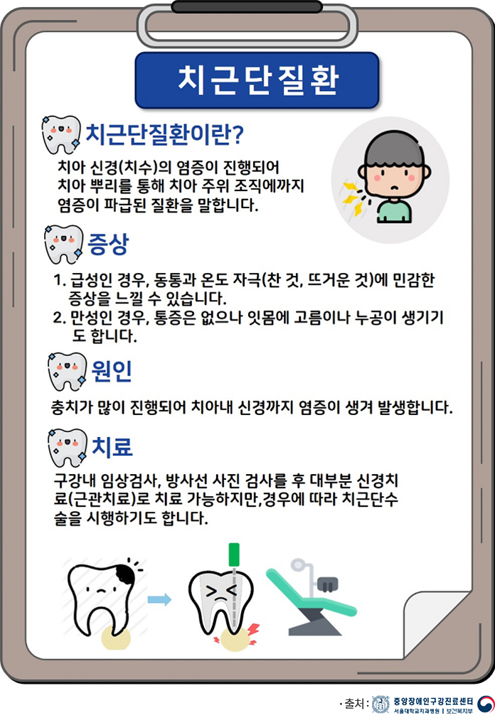 구강건강상식 치근단질환
