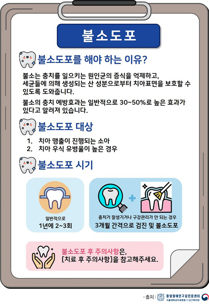 구강건강상식 불소도포