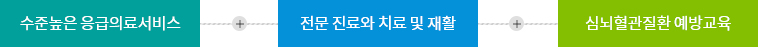 설립취지 이미지