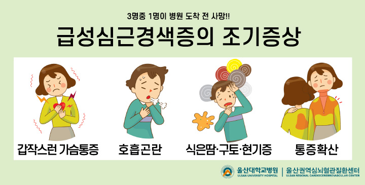 급성심근경색증의 조기증상