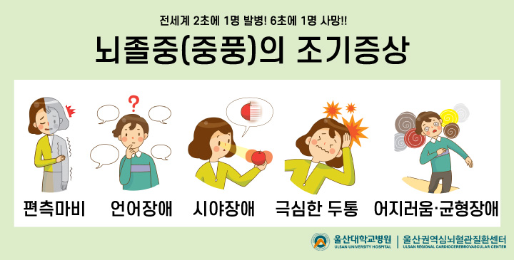 뇌졸중(중풍)의 조기증상